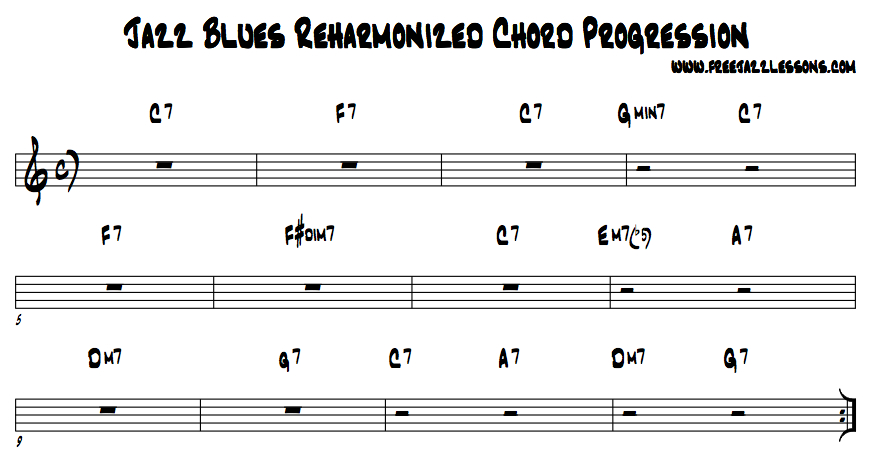 Blues Chord Progression Chart